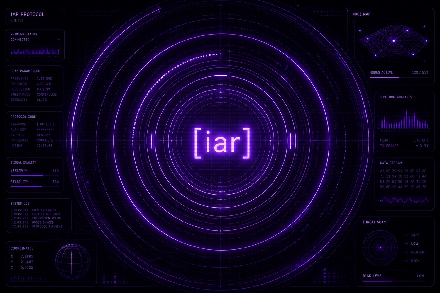 IAR HUD radar