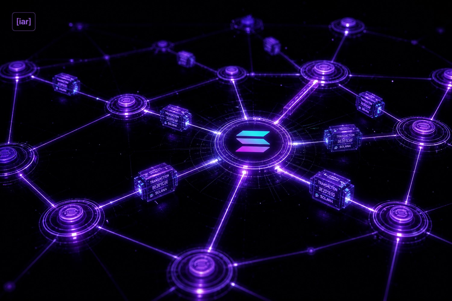 Solana network mesh